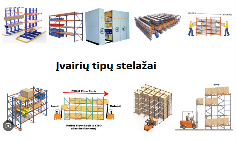 Shelving Systems